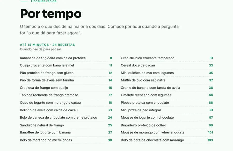 Índice por tempo de preparo do Método NutriHigu